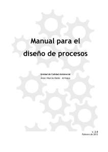 Manual para el diseño de procesos