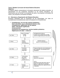 Tema 5. Modelo Curricular del Actual Sistema Educativo Objetivos