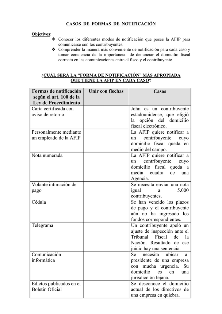 Formas de notificación según el art. 100 de la Ley de 