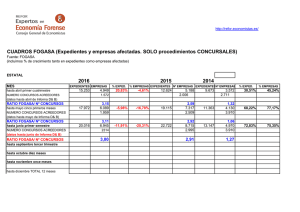 CUADROS FOGASA (Expedientes y empresas afectadas. SOLO