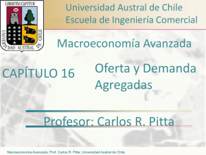 Oferta y Demanda Agregadas Profesor: Carlos R. Pitta CAPÍTULO 16