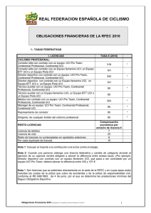 Obligaciones financieras 2016