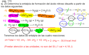 Resolución de ejercicios sobre la ley de Hess (libro Oxford)