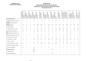 Planta Personal Administración General