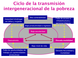 Ciclo de la transmisión intergeneracional de la pobreza
