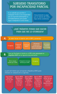 subsidio transitorio por incapacidad parcial