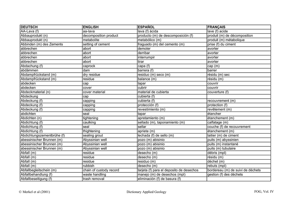 avec pr/évisions temp/érature, Pression atmosph/érique, humidit/é Zeit-Bar Station m/ét/éo sans Fil