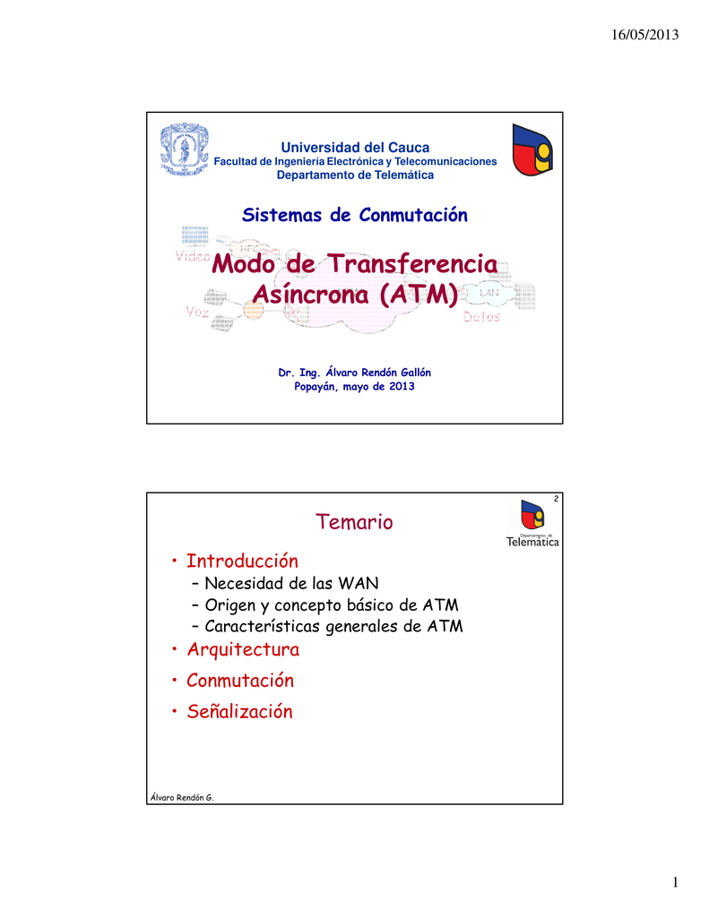 Modo de Transferencia Asíncrona (ATM)