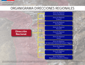 organigrama direcciones regionales