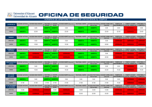 horario apertura edificios