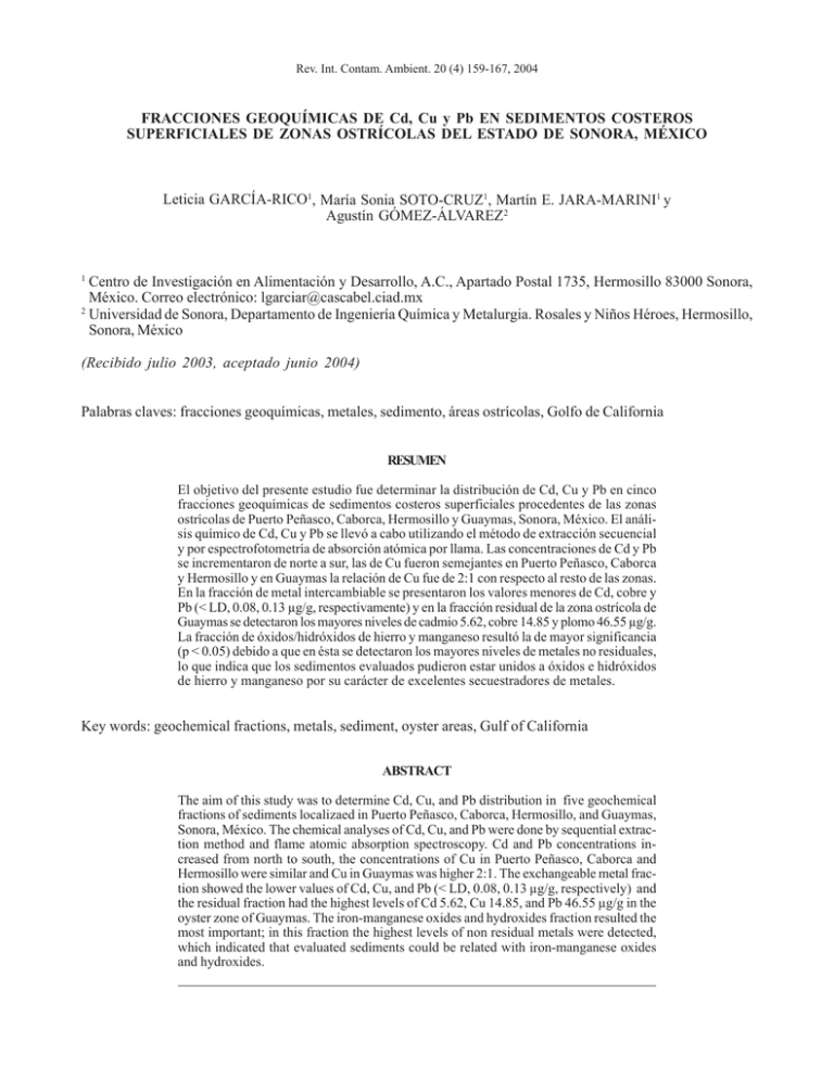 Revista Internacional De Contaminaci n Ambiental