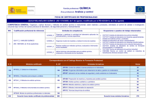 FICHA DE CERTIFICADO DE PROFESIONALIDAD (QUIL0108