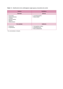 Clasificación de los antitusígenos según grupo y mecanismo de