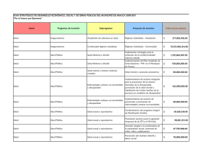 Sector Programas de inversión Subprogramas Proyectos de