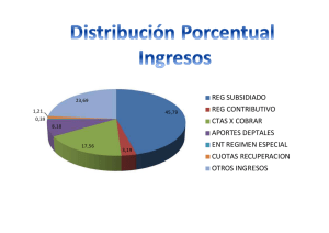 REG SUBSIDIADO REG CONTRIBUTIVO CTAS X COBRAR