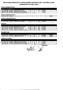 RESULTADOS FINALES CONVOCATORIA CAS