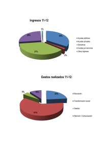 Ingresos 11-12 Gastos realizados 11-12