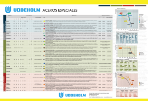 u uddeholm aceros especiales