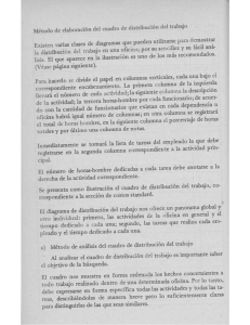 Método de elaboración del cuadro de distribución del trabajo