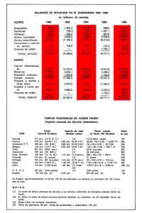 Page 1 BALANCES DE SITUACION EN EL CUINOUENIO 1962