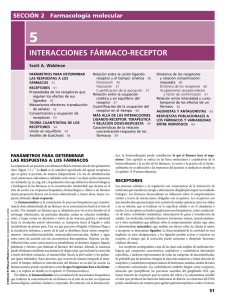 InteraccIones fármaco-receptor