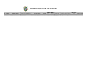 Personal Medico Regido por Ley Nº 15.076 Mes Marzo 2015