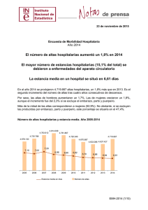 El número de altas hospitalarias aumentó un 1,8% en 2014 El