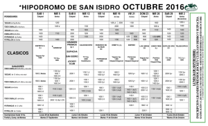 Octubre 2016 - Hipódromo de SAN ISIDRO
