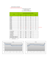 SERVICIO NACIONAL DEL CONSUMIDOR 11°a Región Aisén del