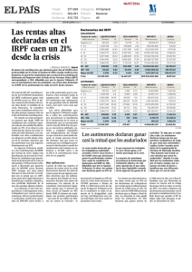 Las rentas altas declaradas en el IRPF caen un 21% desde la crisis