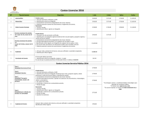 Licencias Requisitos y Costos 2016