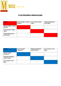 Cuadro Categoria Cuarta Masculina