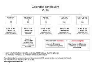 Calendari contribuent 2016