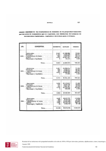 42 3 CUADRO RESUMEN de las traslaciones de dominio de la