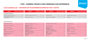 03 SIstemas de Telecomunicaciones de Voz y Datos