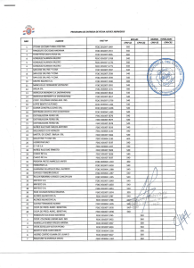 PROGRAMA DE ENTREGA DE FECHA JUEVES 30/04/2015