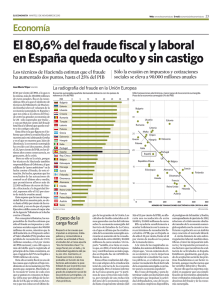 El 80,6% del fraude fiscal y laboral en España queda oculto y sin
