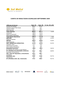 Declaración intermedia - Meliá Hotels International