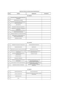 CLAVE MATERIA PREREQUISITO CO