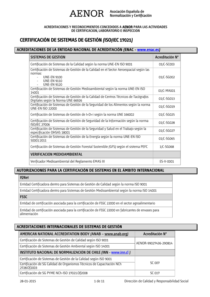 Acreditaciones De La Entidad Nacional De Acreditación (enac)