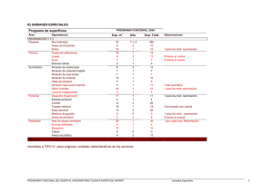 criterios generales - Bazar Fundación Signo