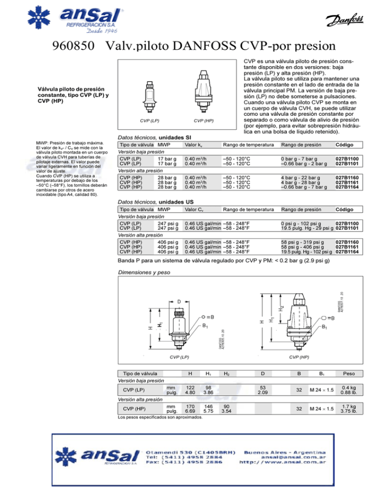 Danfoss cvp hp настройка