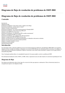 Diagrama de flujo de resolución de problemas de ISDN BRI