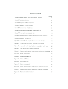 ÍNDICE DE FIGURAS PÁGINA Figura `i. Aspecto exterior de la