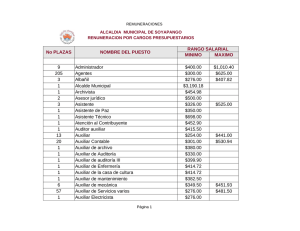 No PLAZAS NOMBRE DEL PUESTO RANGO SALARIAL MINIMO