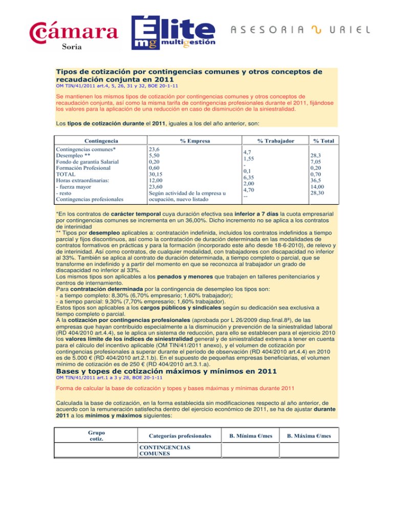 Tipos de cotización por contingencias comunes