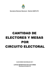 CANTIDAD DE ELECTORES Y MESAS POR CIRCUITO ELECTORAL
