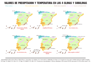 Pdf2. Los climas españoles.