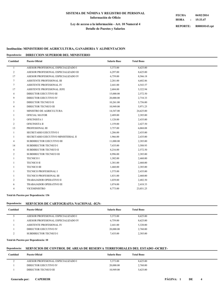 detalle-de-puestos-y-salarios-ley-de-acceso-a-la-informaci-n