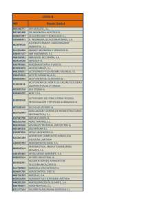 NIF Razón Social LISTA B